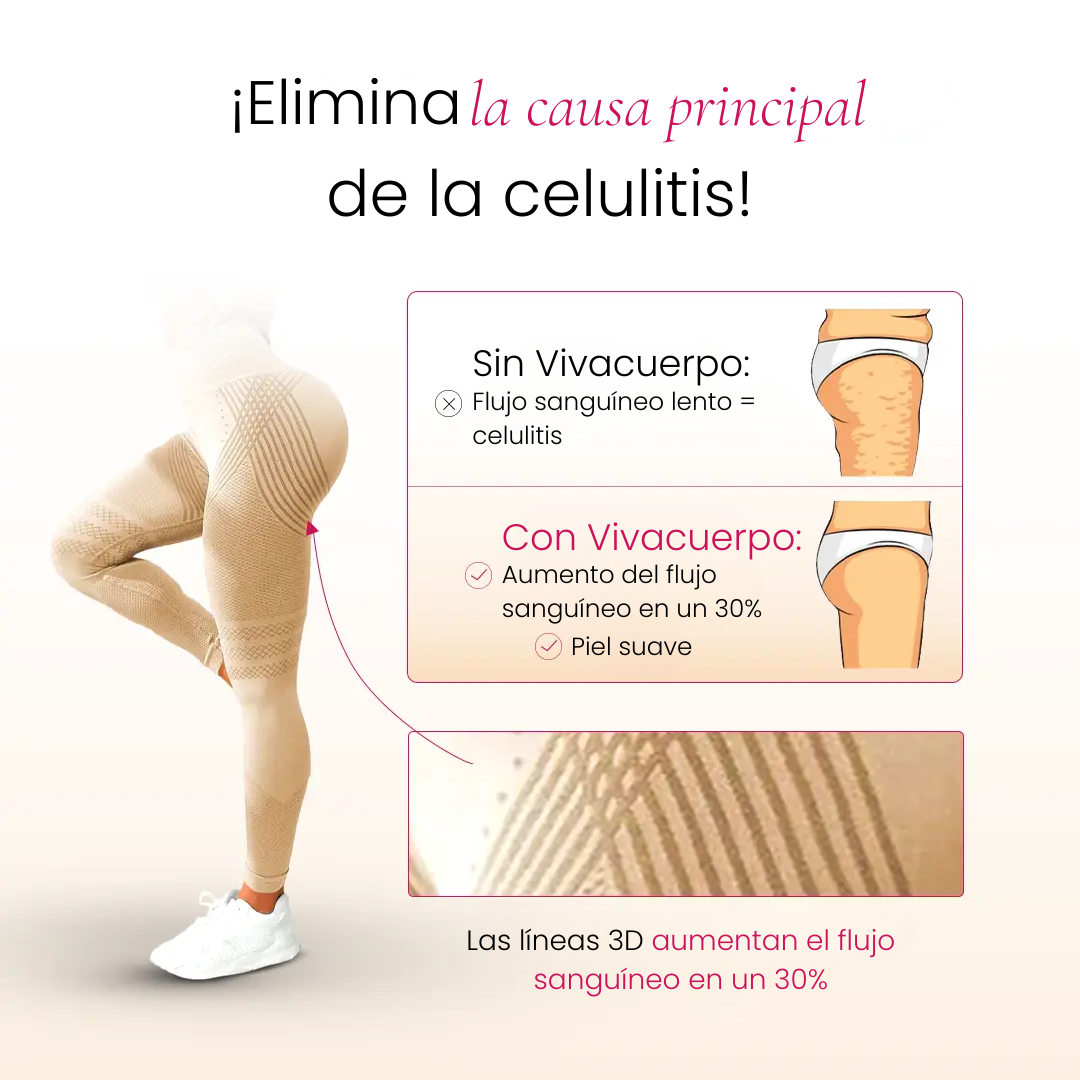 Leggings 3D VivaCuerpo™ - Azul Cielo