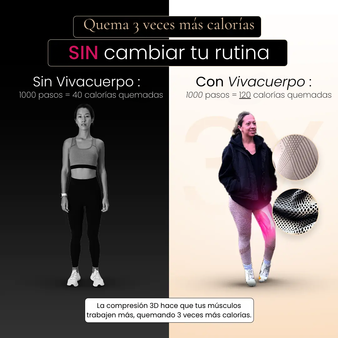 Leggings 3D VivaCuerpo™ - Azul Claro